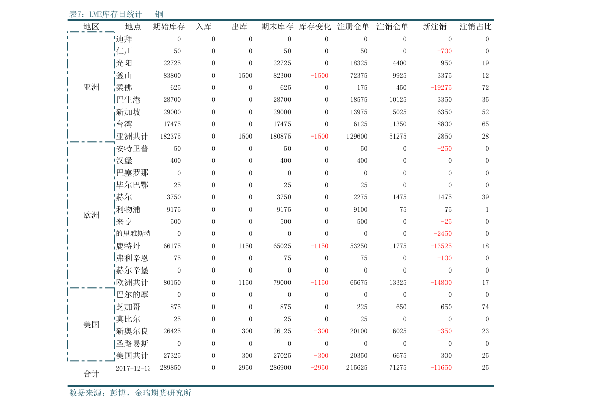 台币对人民币（台币2000等于多少人民币）-慧博研究报告资讯