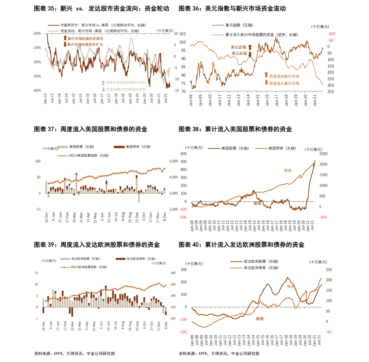 放量上涨意味着什么（主力资金流出为什么还涨）-慧博研究报告资讯