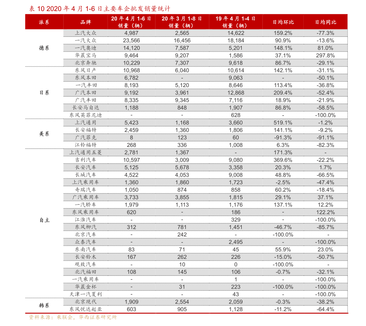 欧元兑美元（欧元走势预测未来30天）-慧博研究报告资讯