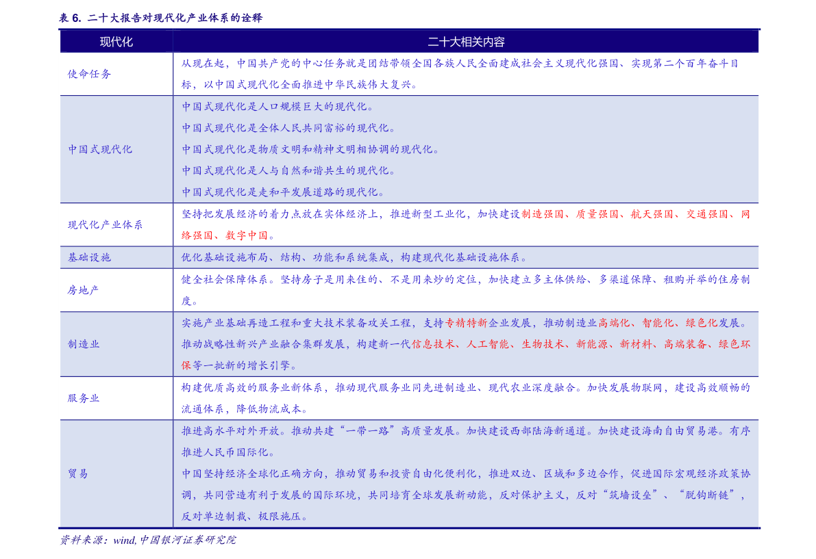 欧元兑美元（欧元走势预测未来30天）-慧博研究报告资讯