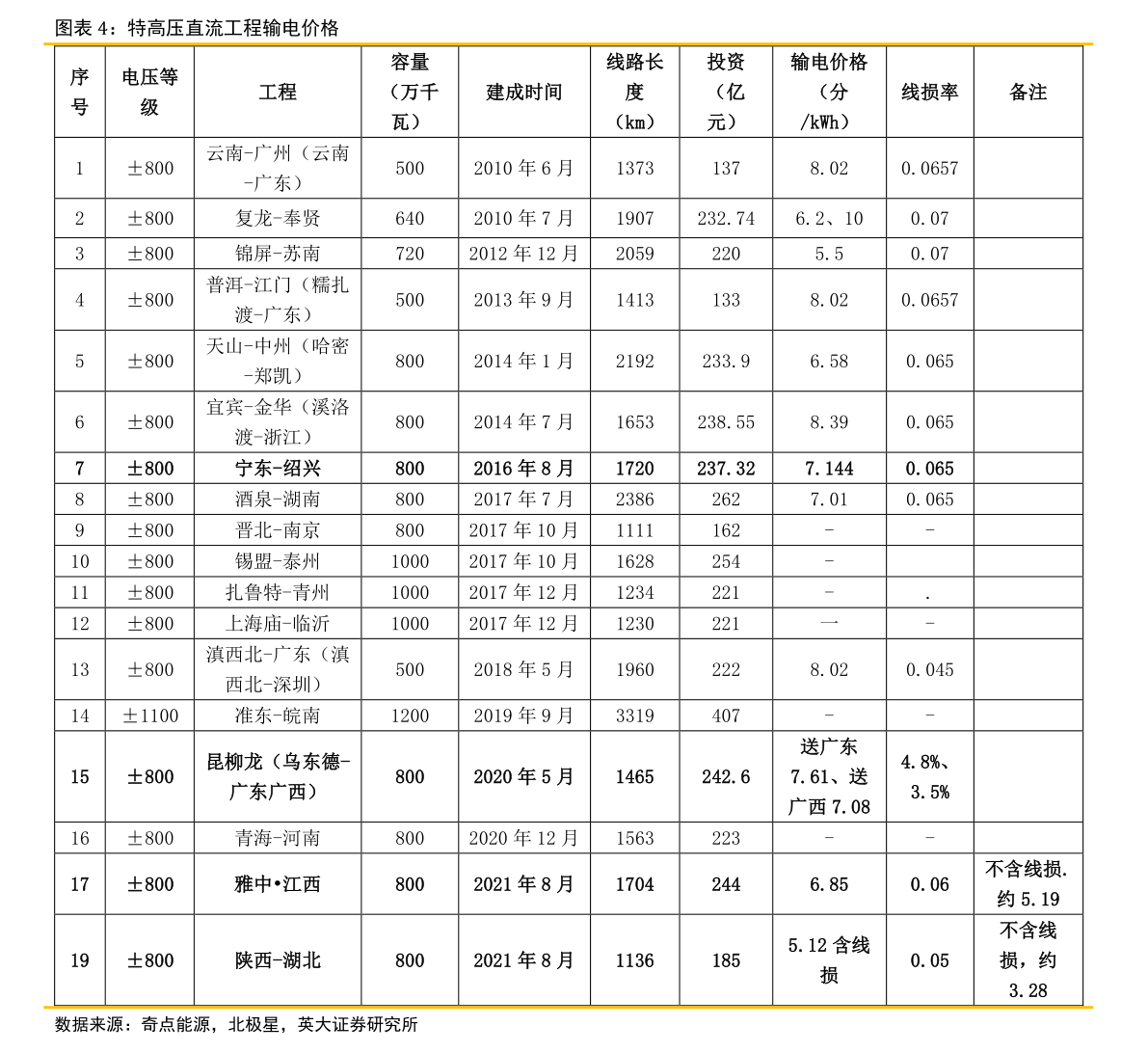 越南盾1兆等于多少人民币（人民币对越南盾汇率）-慧博研究报告资讯