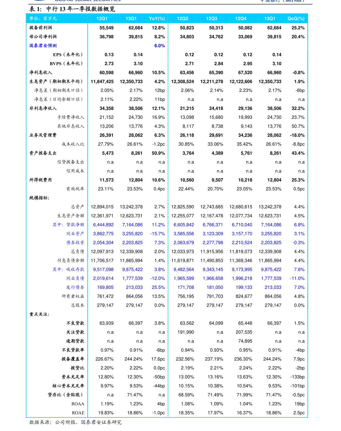 一 港币 兑 越南 盾 (99) 사진