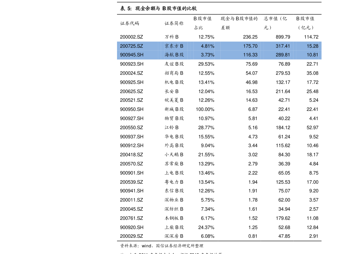 越南盾1兆等于多少人民币（人民币对越南盾汇率）-慧博研究报告资讯
