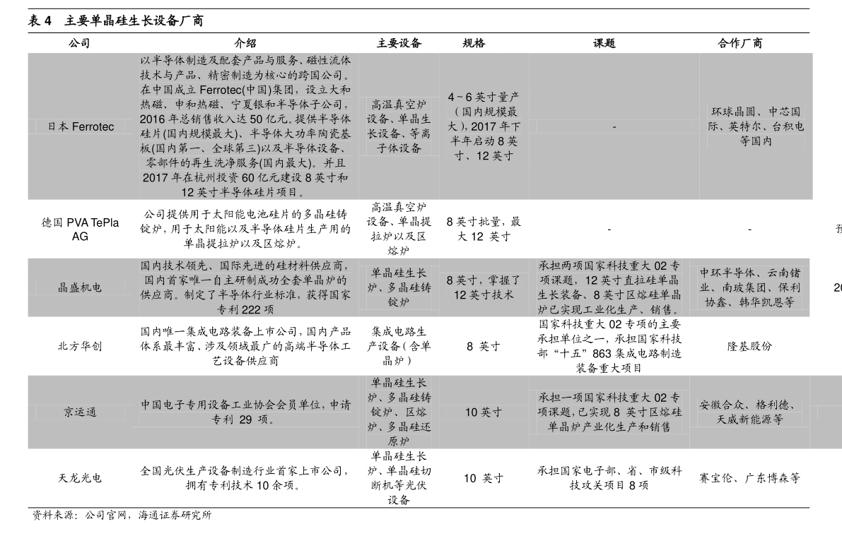 越南盾1兆等于多少人民币（人民币对越南盾汇率）-慧博研究报告资讯
