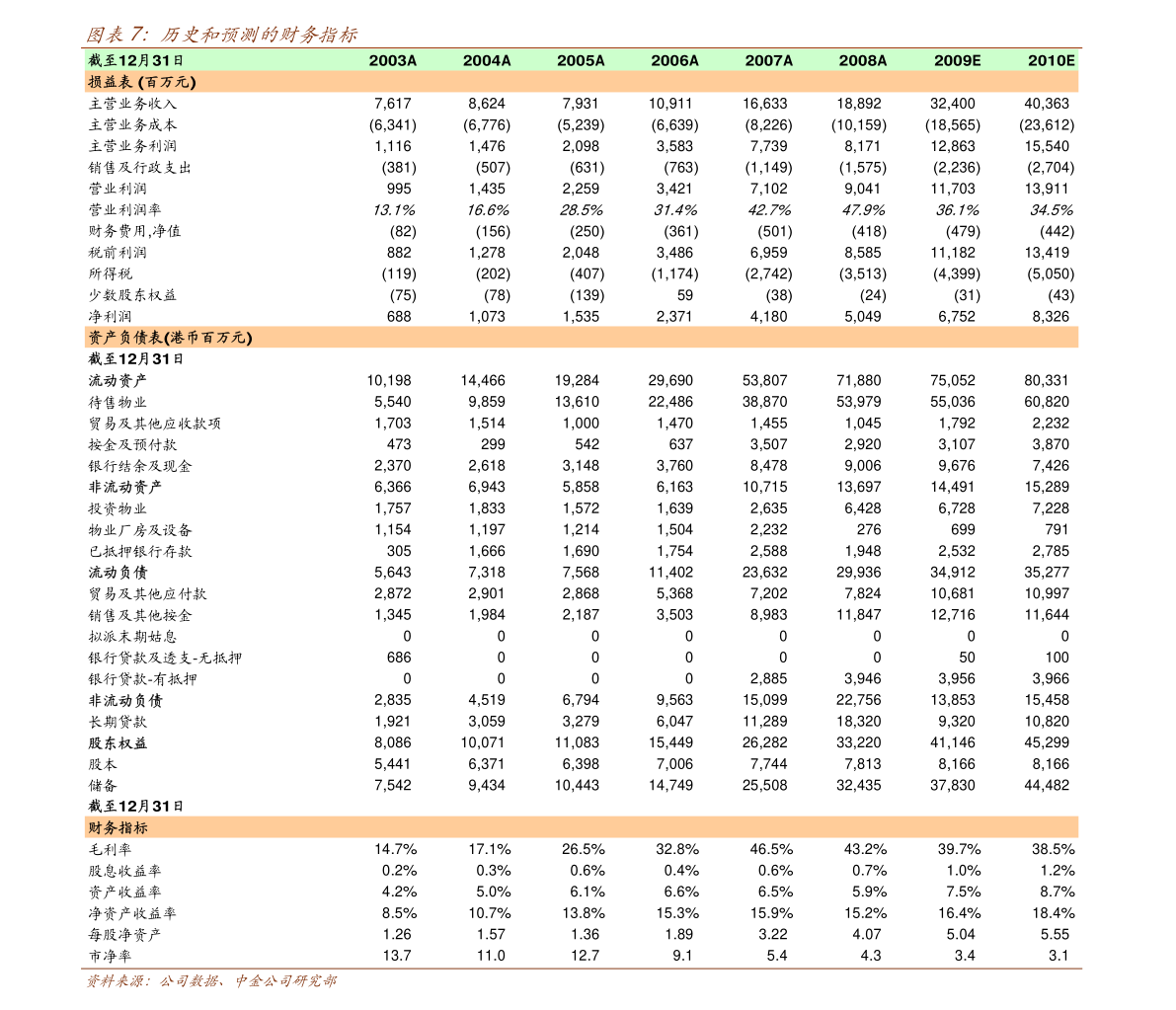 越南盾1兆等于多少人民币（人民币对越南盾汇率）-慧博研究报告资讯