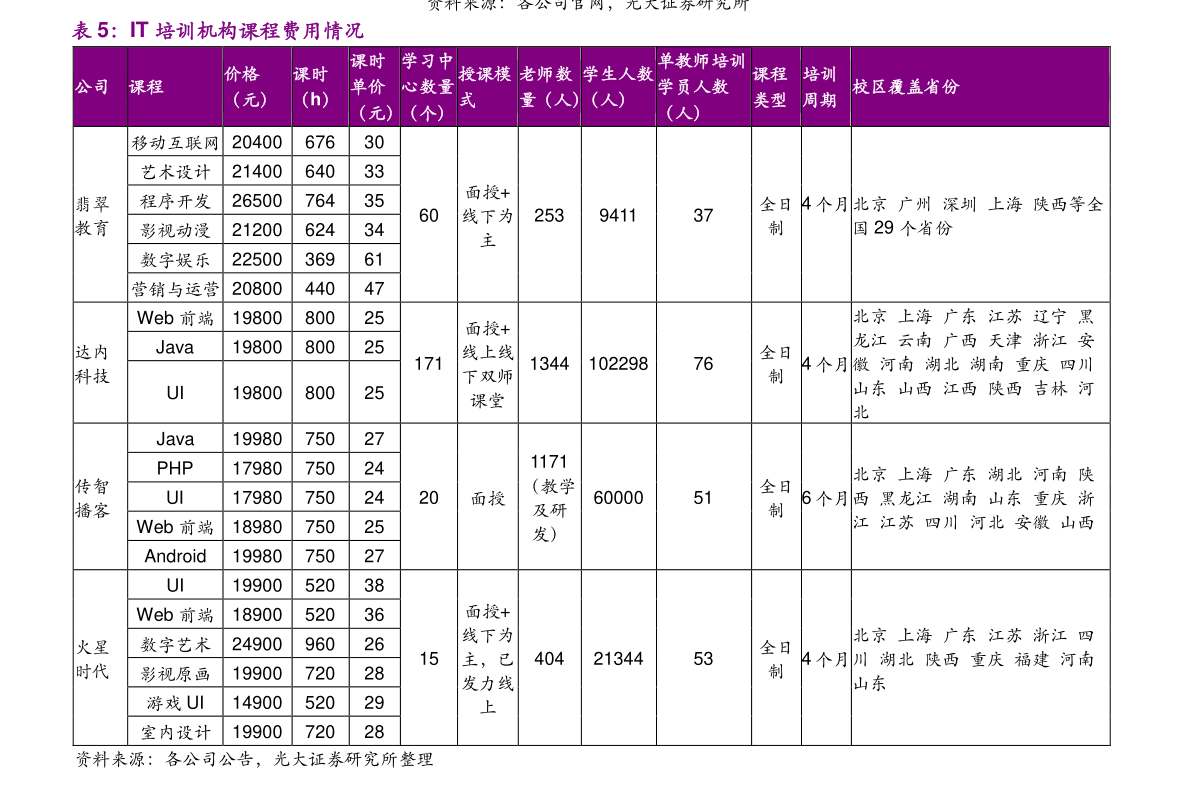 周大福今日金价查询（周大福2023年金价走势）-慧博投研资讯