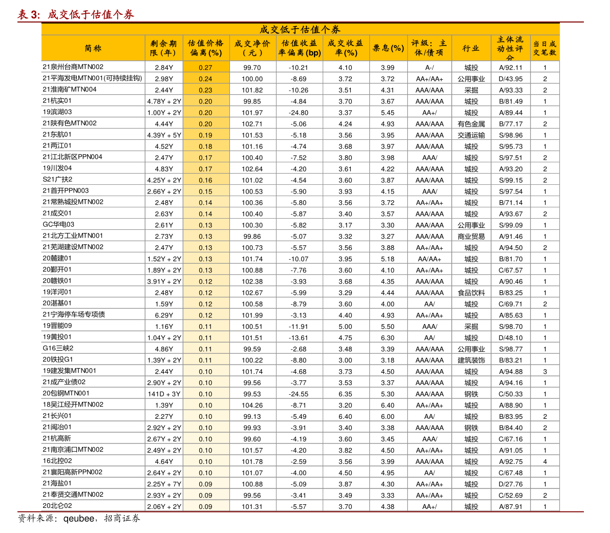周大福今日金价查询（周大福2023年金价走势）-慧博投研资讯