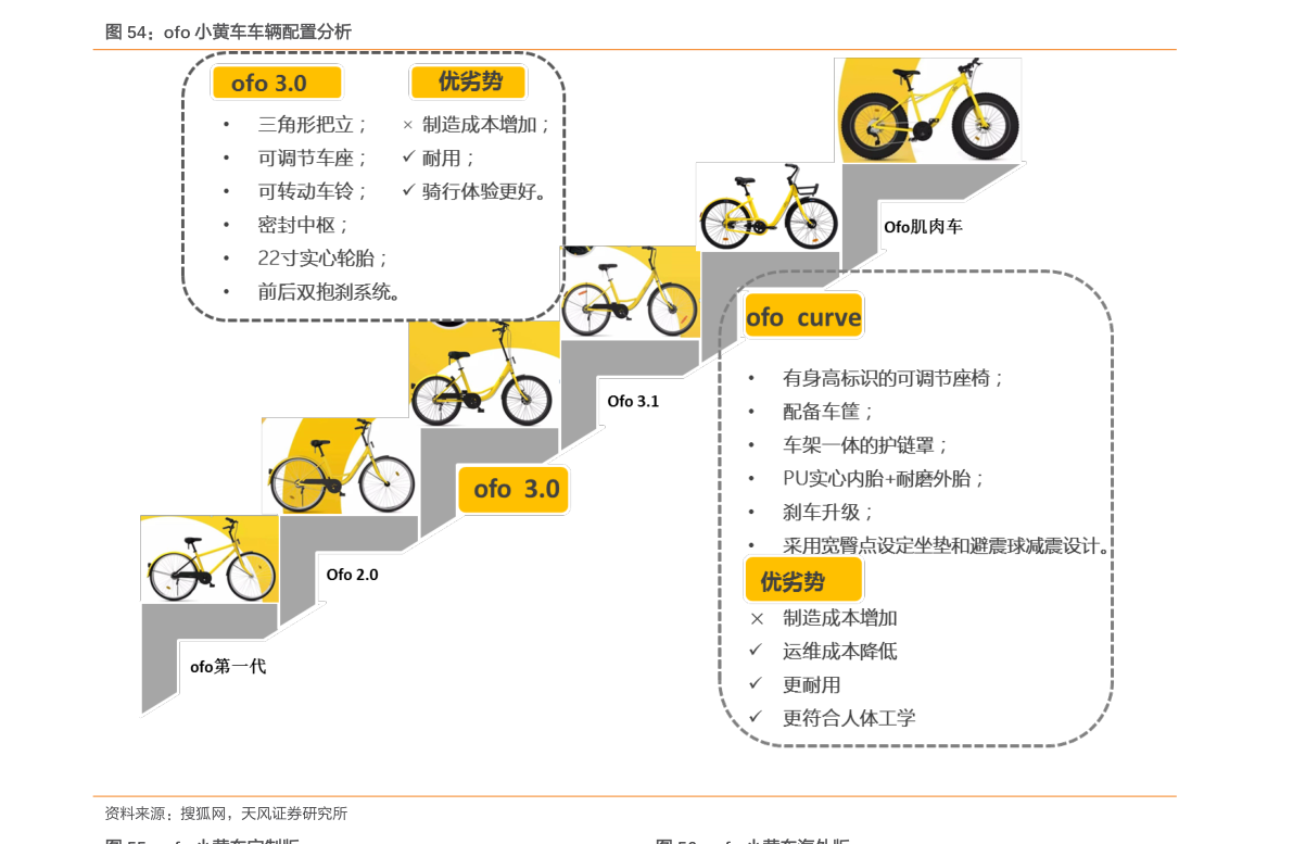 2022年欧元平均汇率（人民币欧元汇率）-慧博（hibor.net）