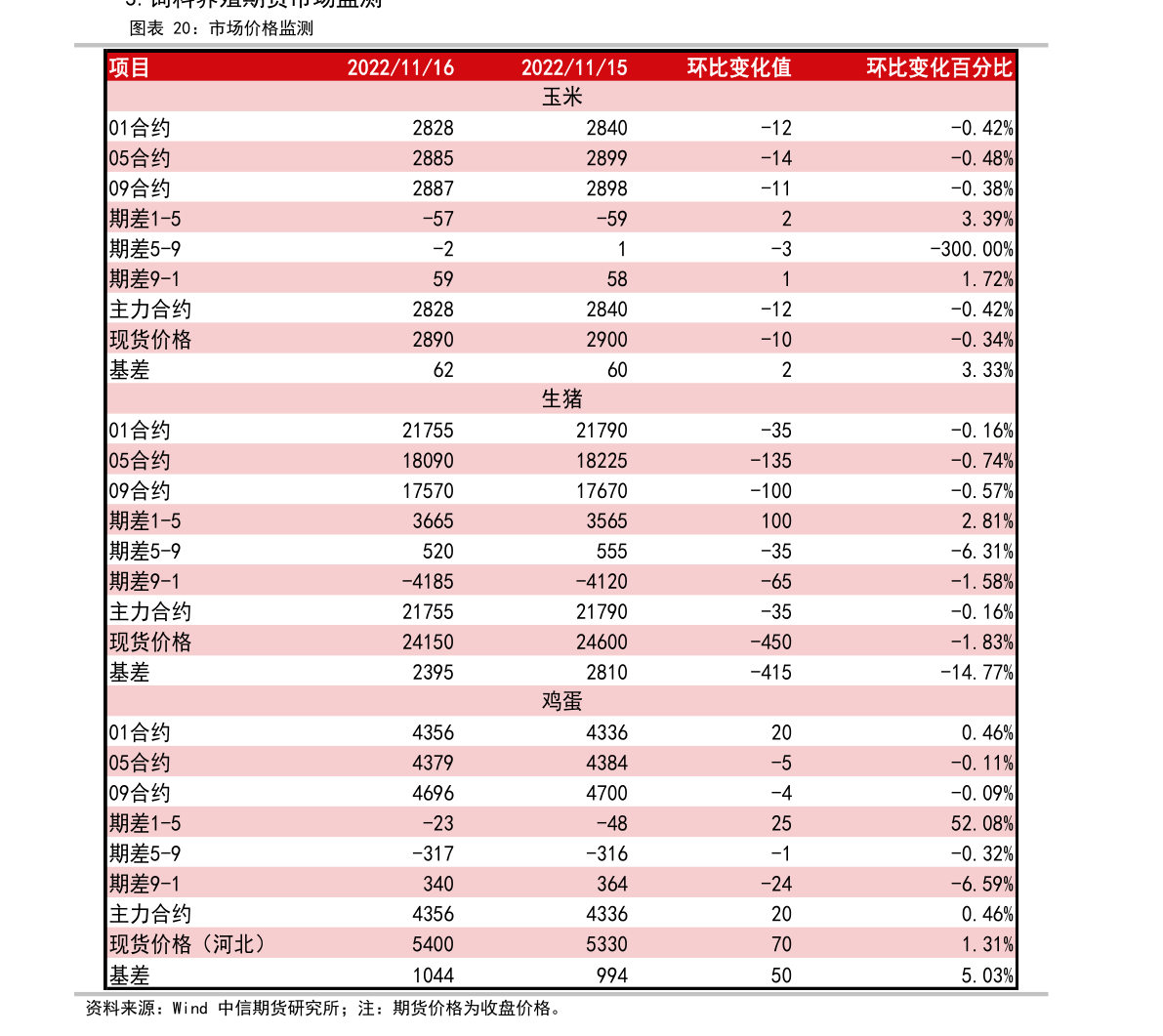 环保设备上市公司（中国环保上市公司排名）PG平台 电子