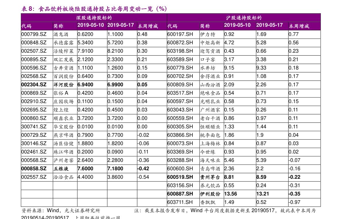 1元人民币等于多少韩币（500人民币等于多少韩币）-慧博研究报告资讯