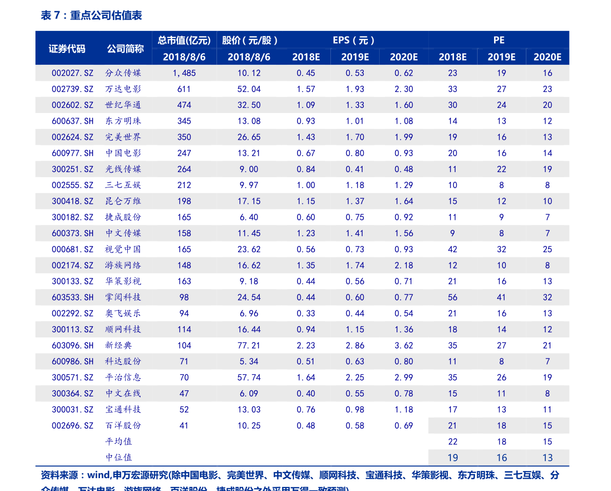 1元人民币等于多少韩币（500人民币等于多少韩币）-慧博研究报告资讯