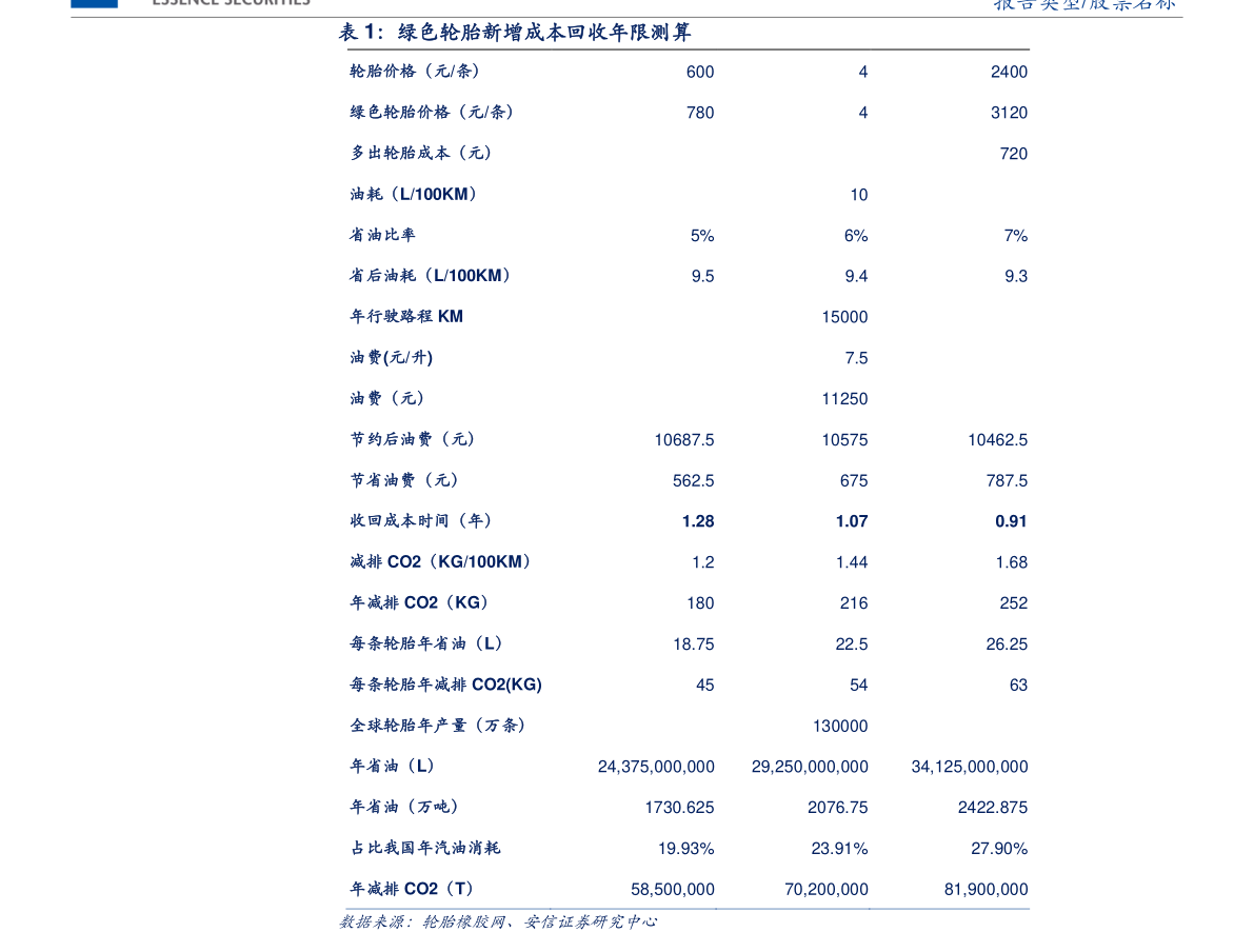 1元人民币等于多少韩币（500人民币等于多少韩币）-慧博研究报告资讯