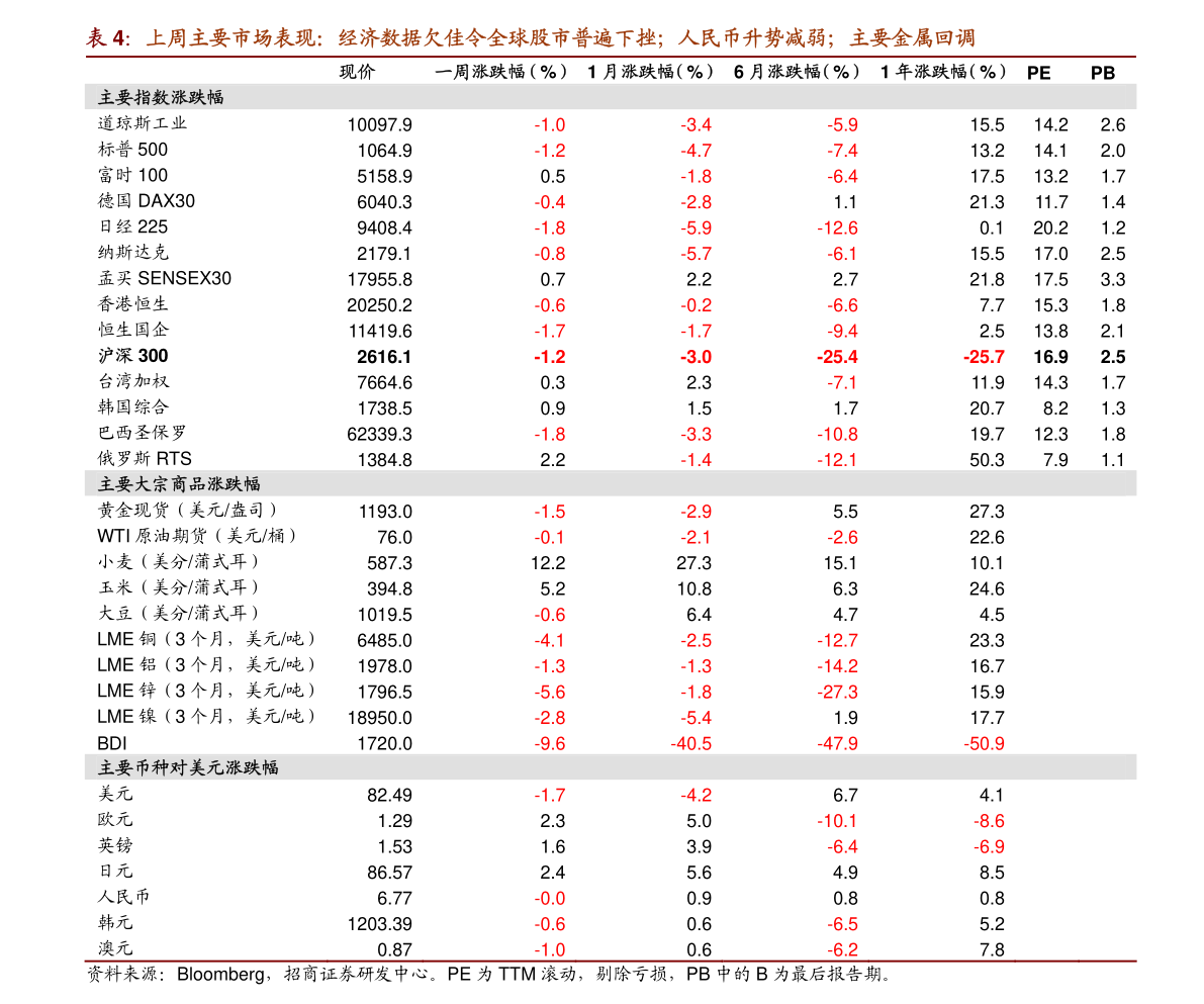 1元人民币等于多少韩币（500人民币等于多少韩币）-慧博研究报告资讯