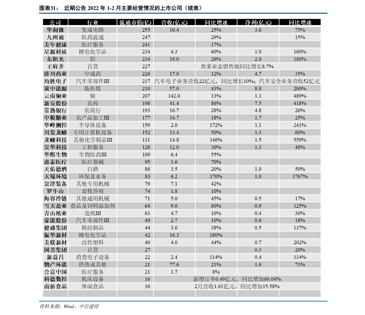 巴基斯坦卢比兑人民币汇率（卢布兑人民币汇率）-慧博（hibor.net）