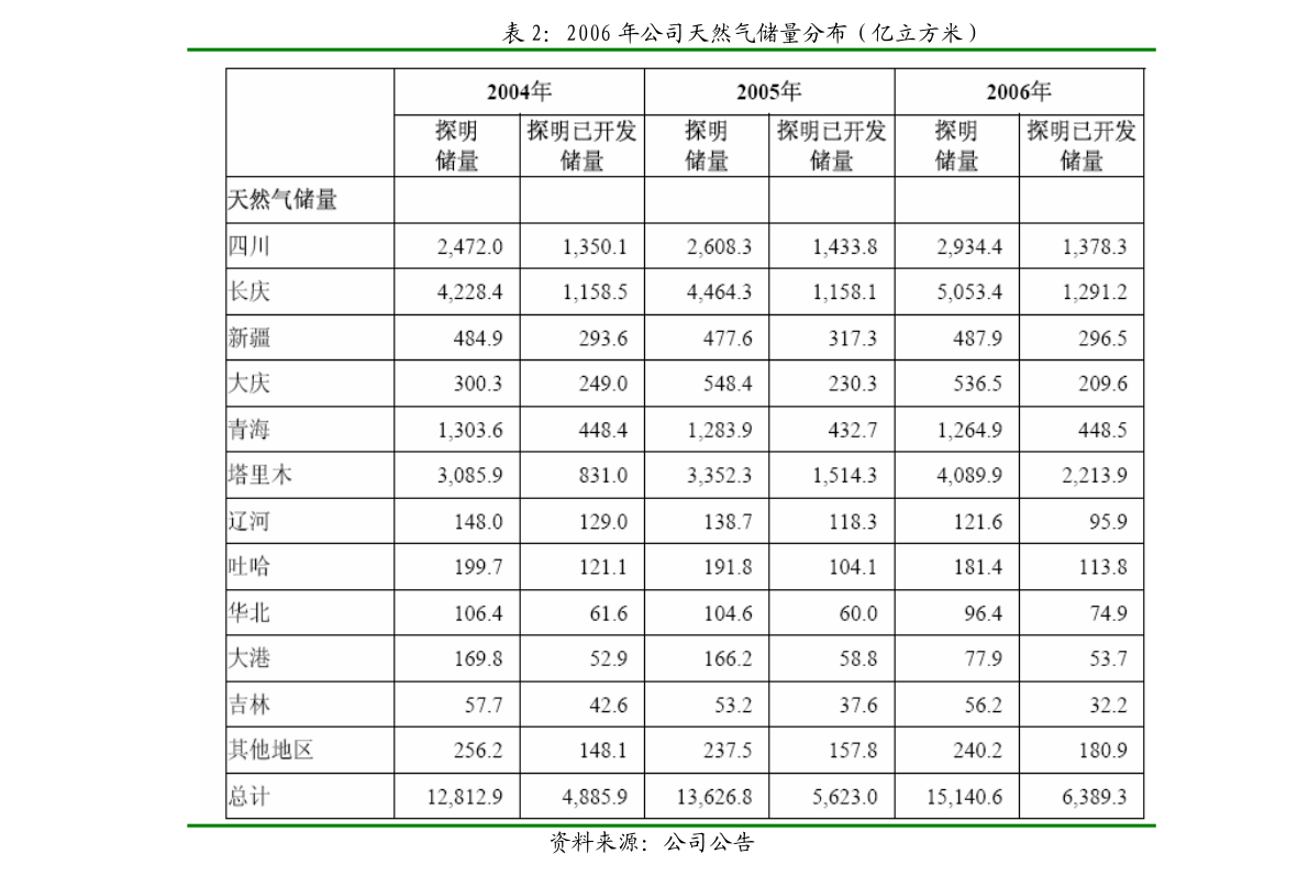 巴基斯坦卢比兑人民币汇率（卢布兑人民币汇率）-慧博（hibor.net）