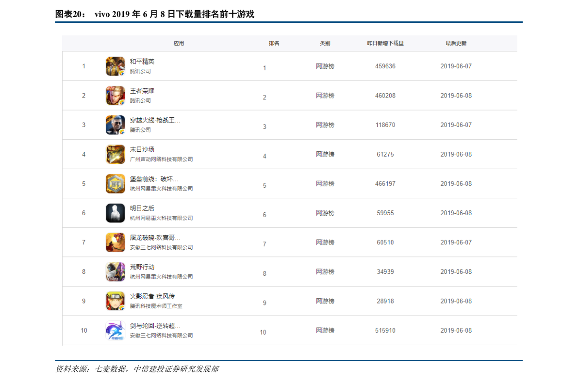 巴基斯坦卢比兑人民币汇率（卢布兑人民币汇率）-慧博（hibor.net）