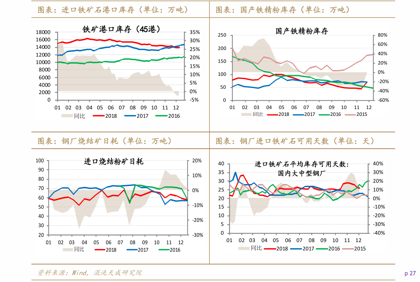 港元和人民币汇率（3万元人民币）-慧博研究报告资讯