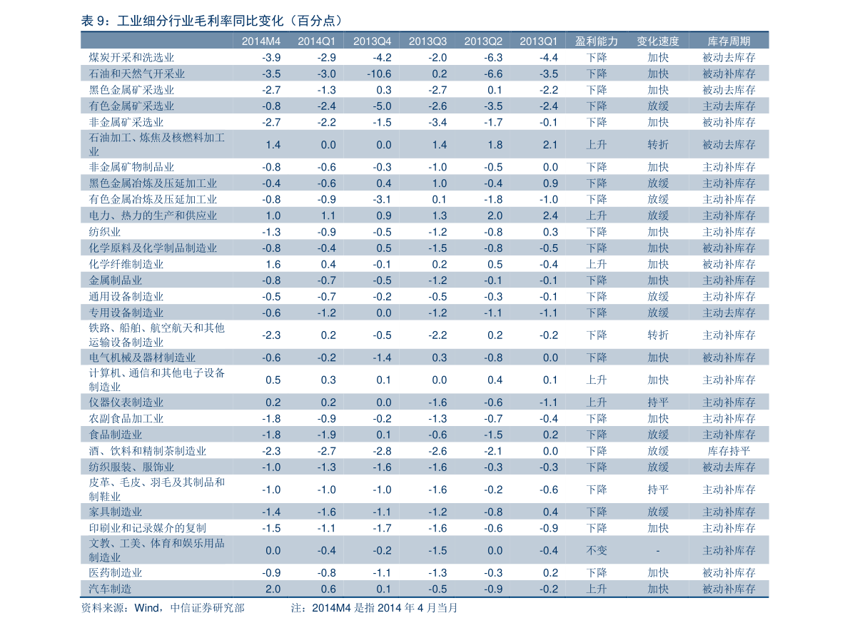 港元和人民币汇率（3万元人民币）-慧博研究报告资讯