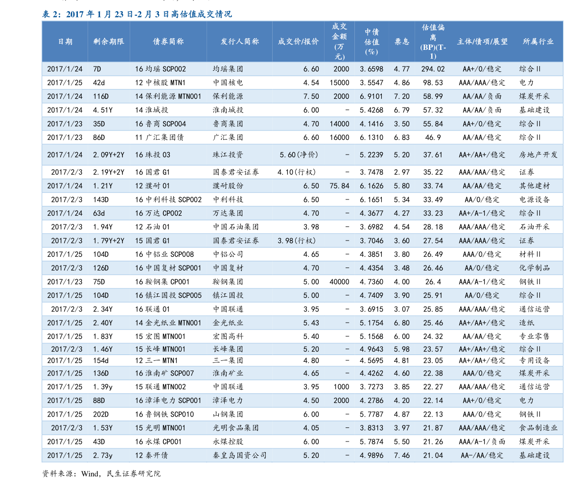 新台币人民币（四万台币等于多少人民币）-慧博投研资讯