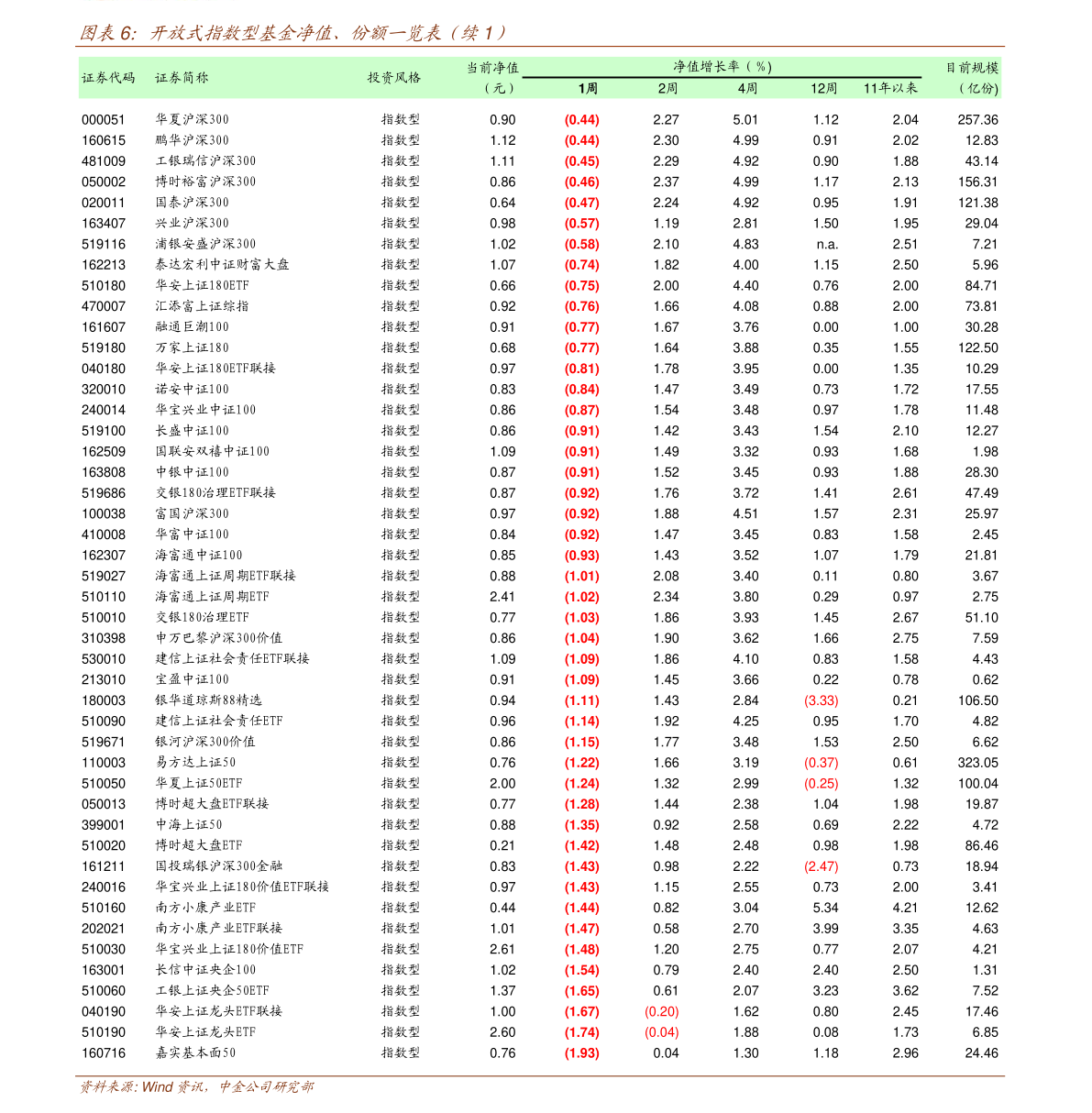 韩币2000万是人民币多少钱（7亿韩元相当于多少人民币）-慧博研究报告资讯