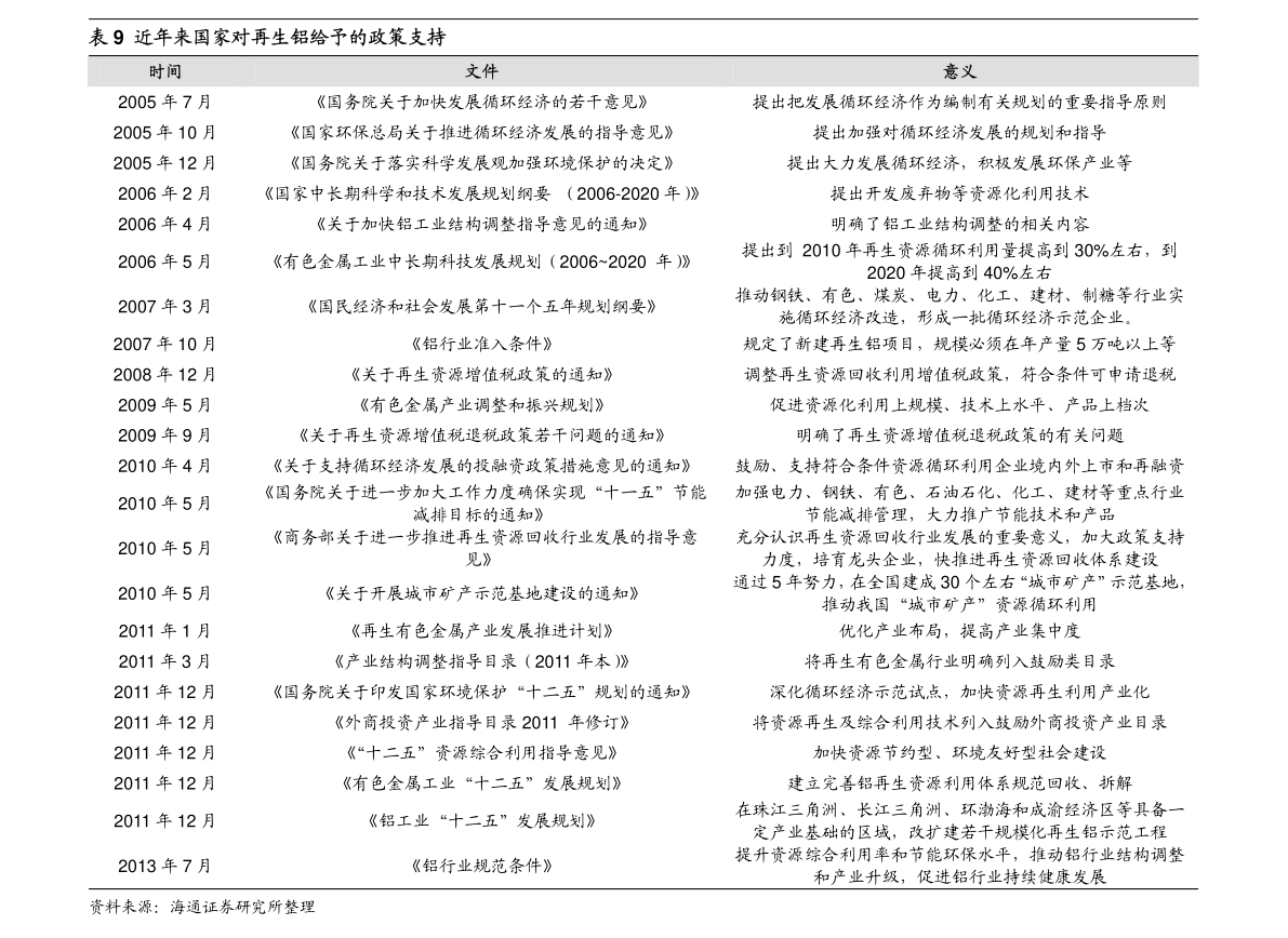 新港币对人民币汇率（2000美金等于多少港币）-慧博投研资讯