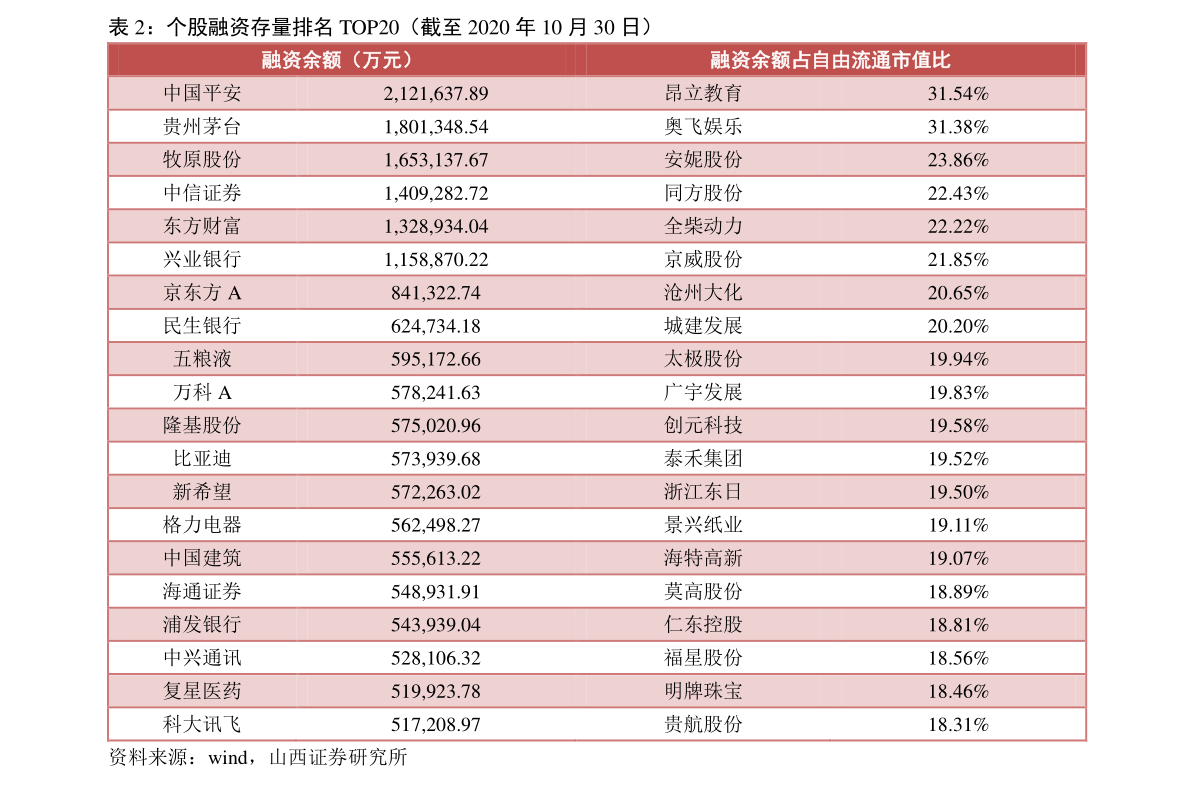 新港币对人民币汇率（2000美金等于多少港币）-慧博投研资讯