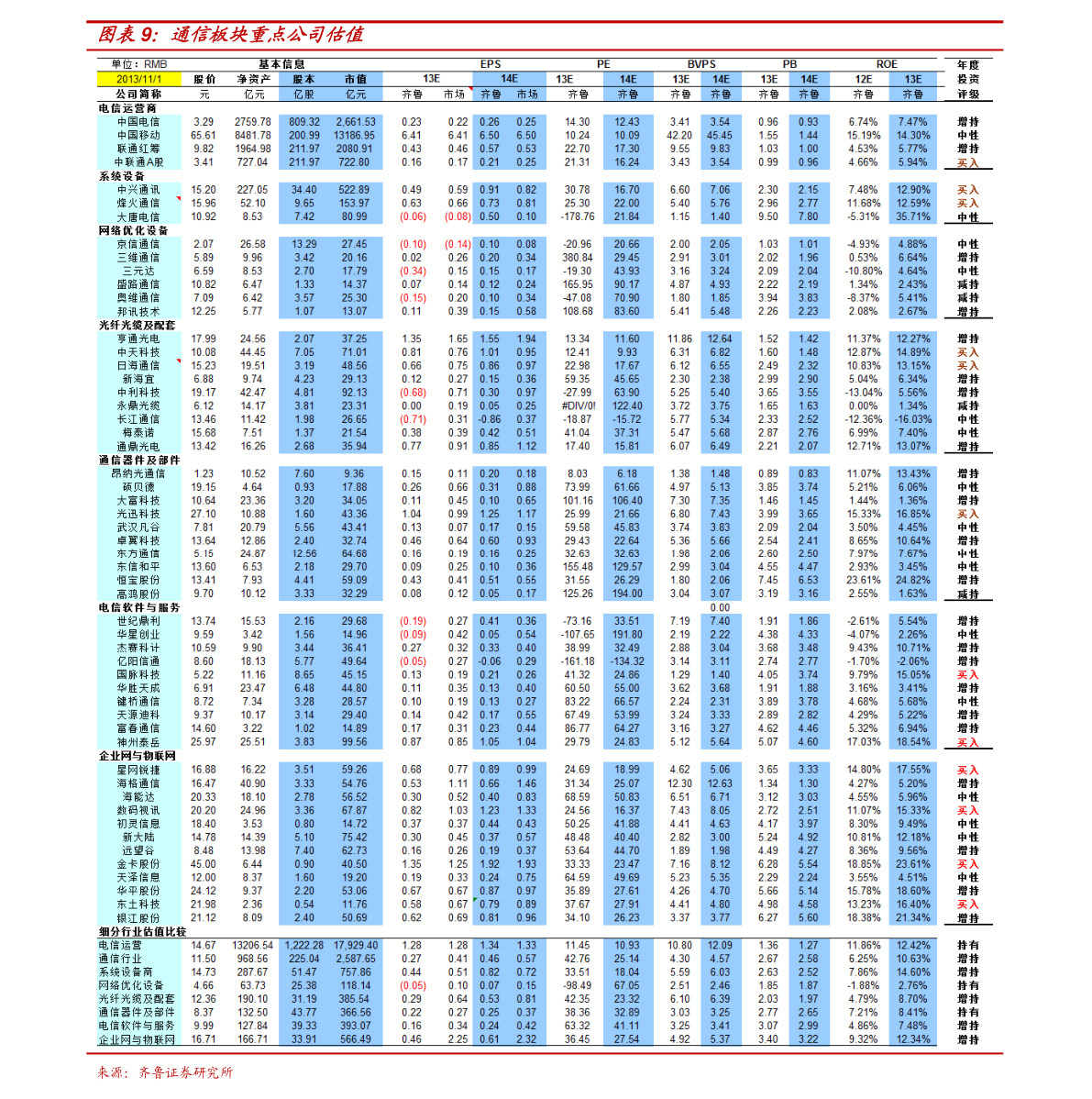 新币兑换人民币汇率（今天美金换人民币是多少钱）-慧博研究报告资讯