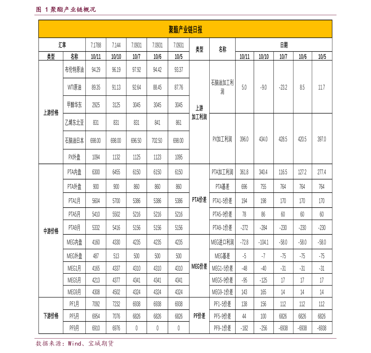 新币兑换人民币汇率（今天美金换人民币是多少钱）-慧博研究报告资讯