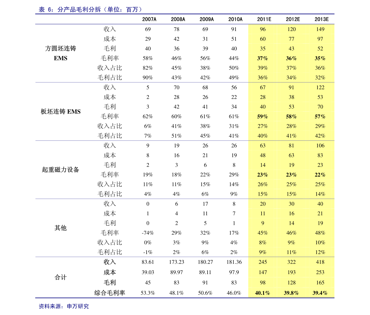 新币兑换人民币汇率（今天美金换人民币是多少钱）-慧博研究报告资讯