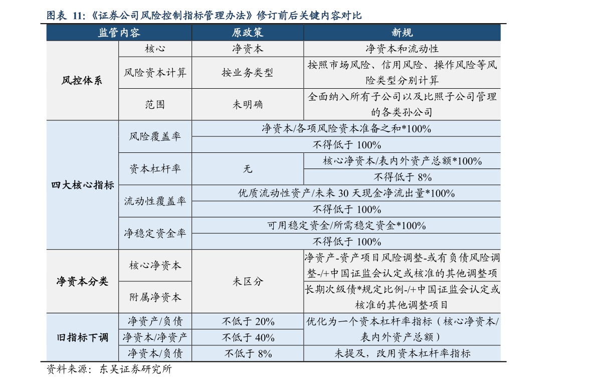 中国油价十年走势图（中国油价走势）-慧博研究报告资讯