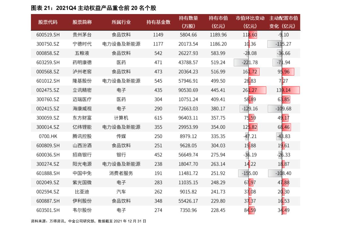 雷泽体育官方网北京庞大企业（北京公司称号及地点大全）(图1)