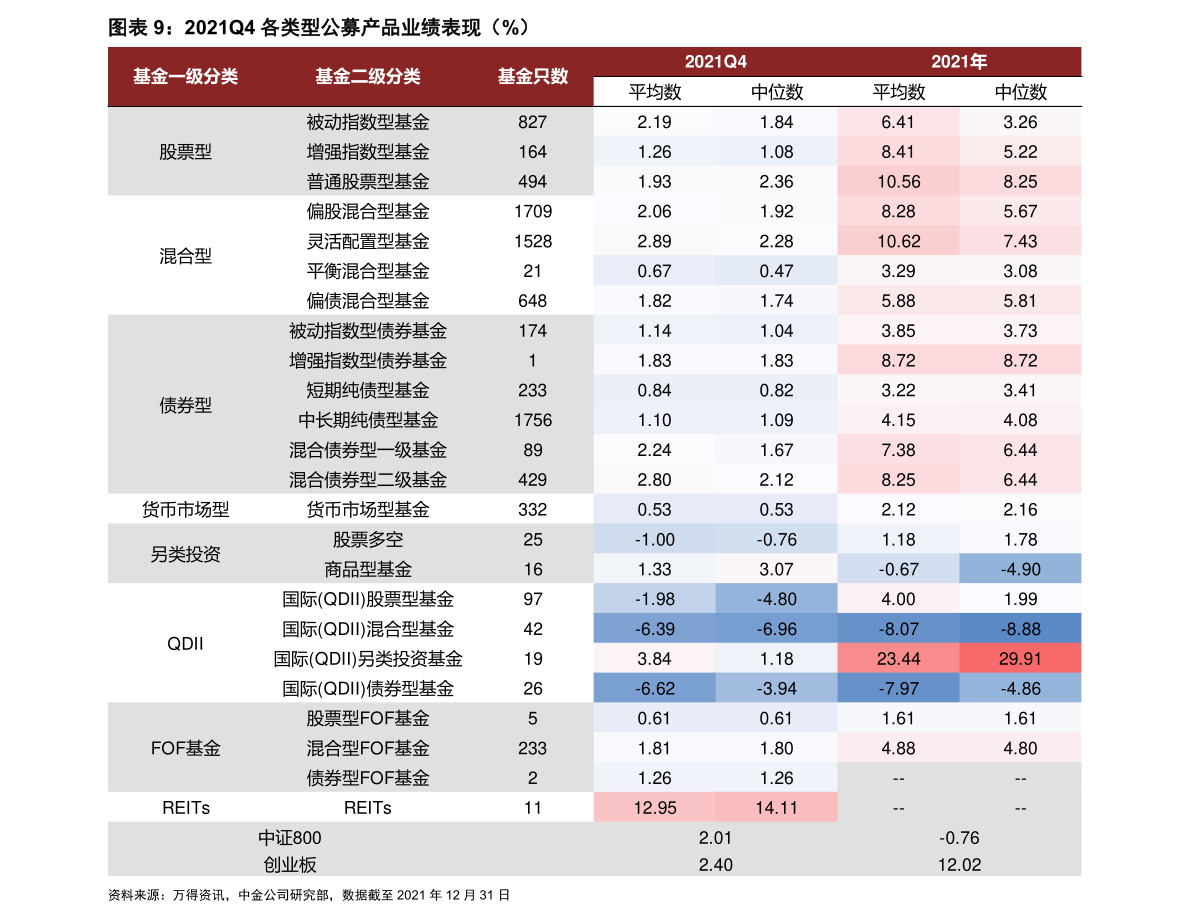 天博官方网站北京庞大企业（北京公司称号及地点大全）(图2)