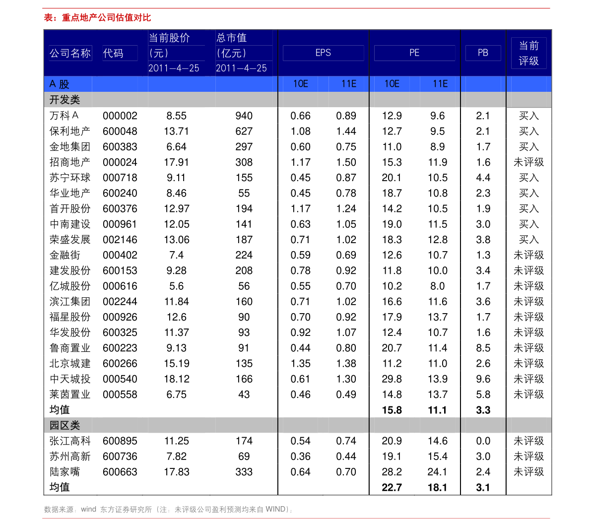 各大银行定存利率2023（最新银行存款利率）-慧博（hibor.net）