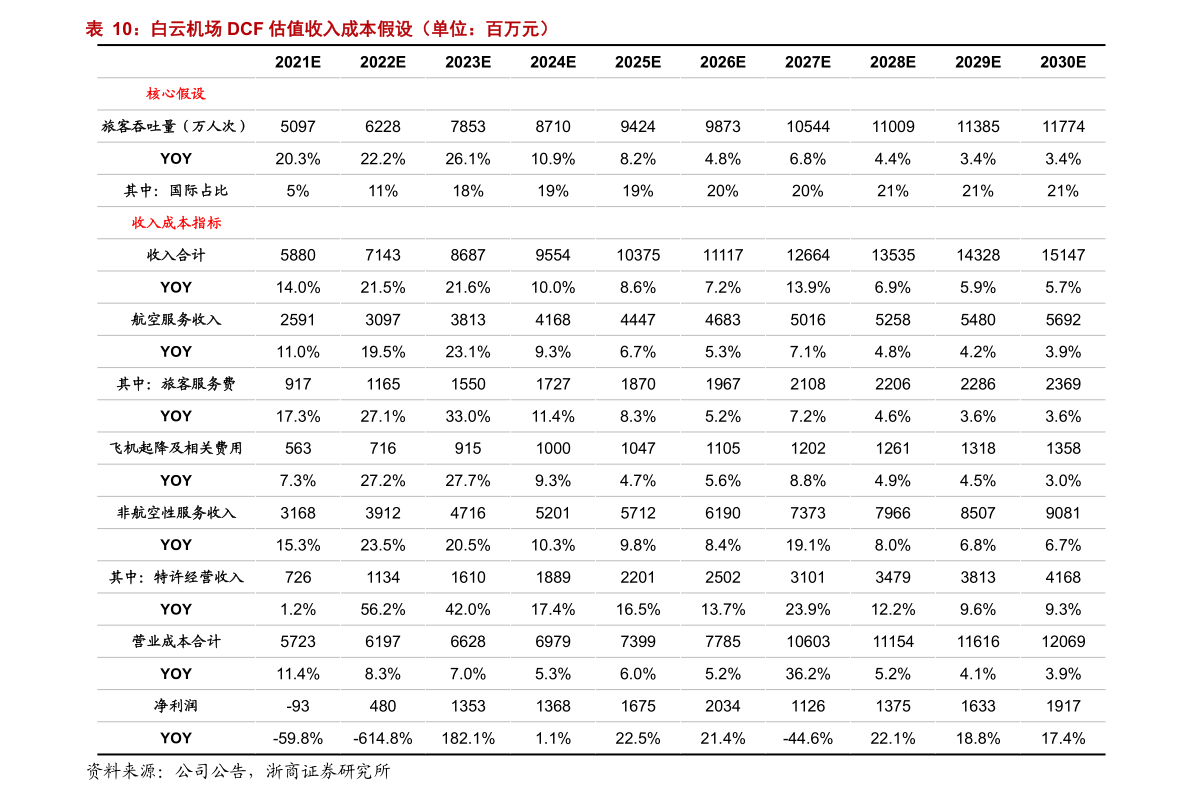 港币对人民币汇率历史走势图（港币人民币）-慧博研究报告资讯