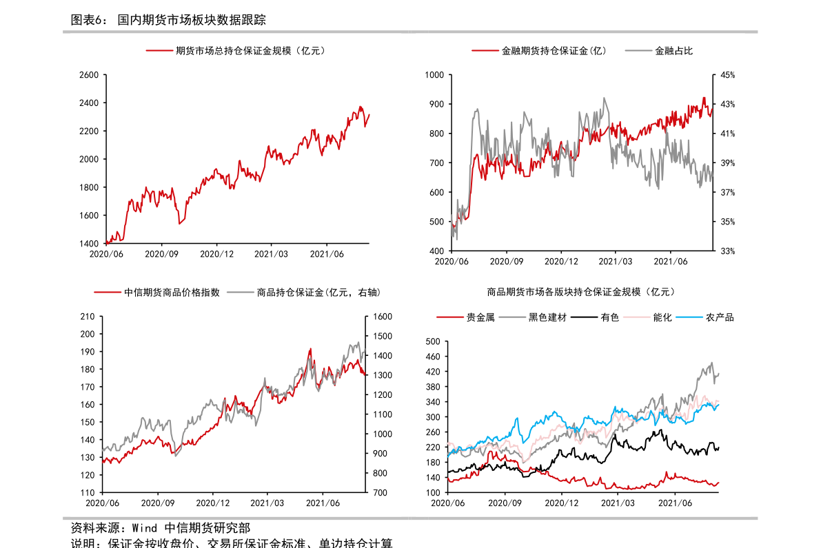 港币对人民币汇率历史走势图（港币人民币）-慧博研究报告资讯