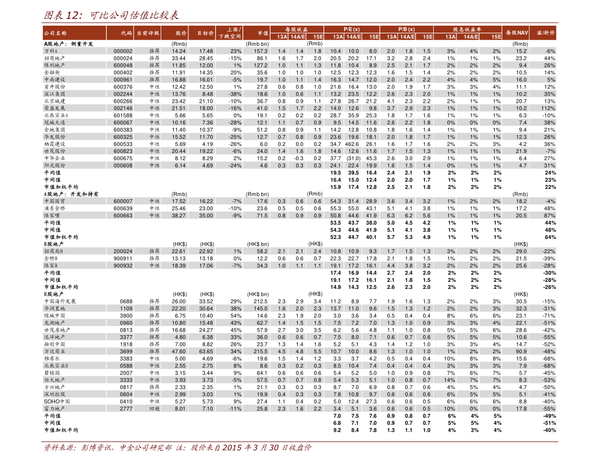 港币对人民币汇率历史走势图（港币人民币）-慧博研究报告资讯
