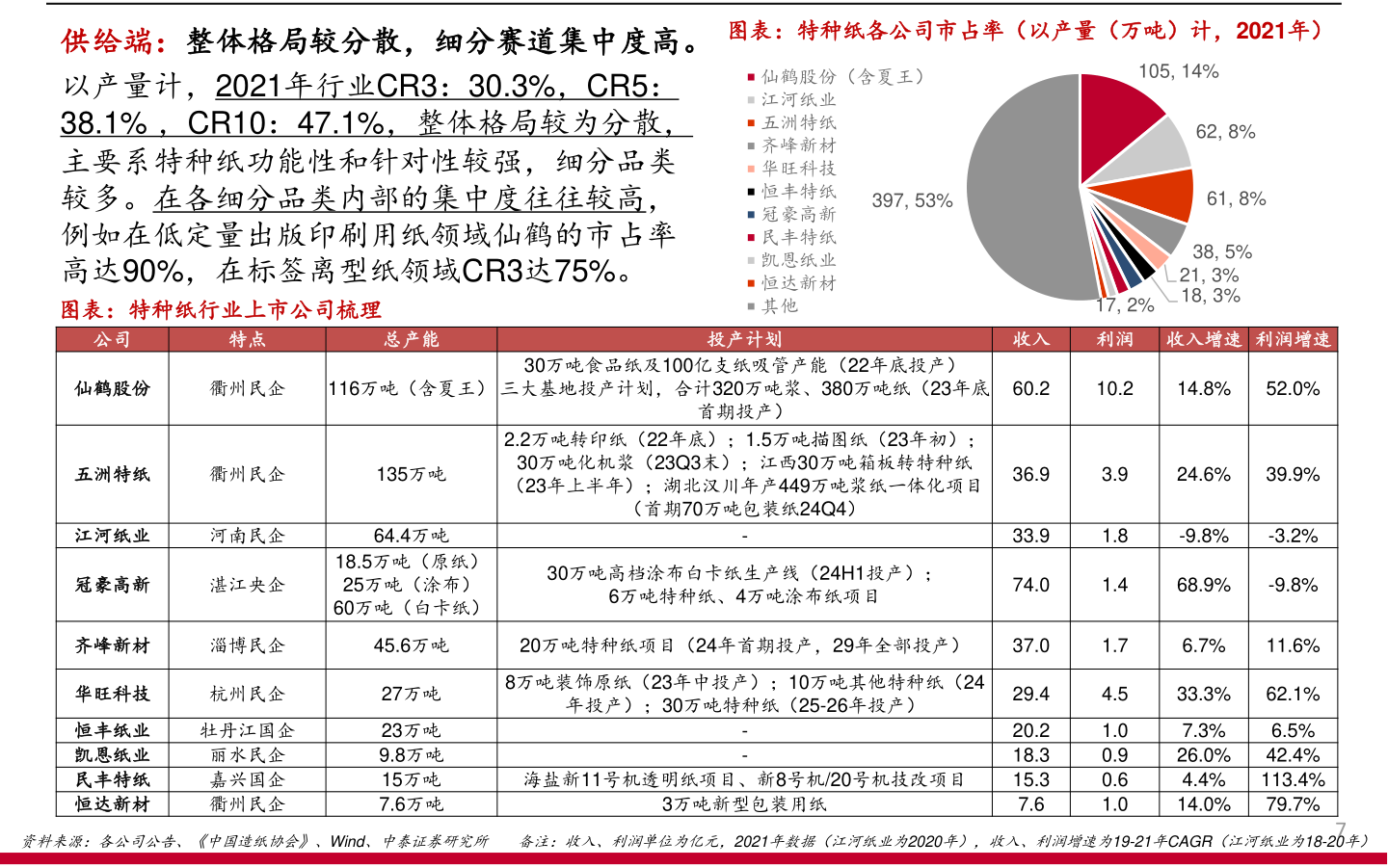 什么事基金定投（基金定投最重要的事pdf下载）-慧博研究报告资讯