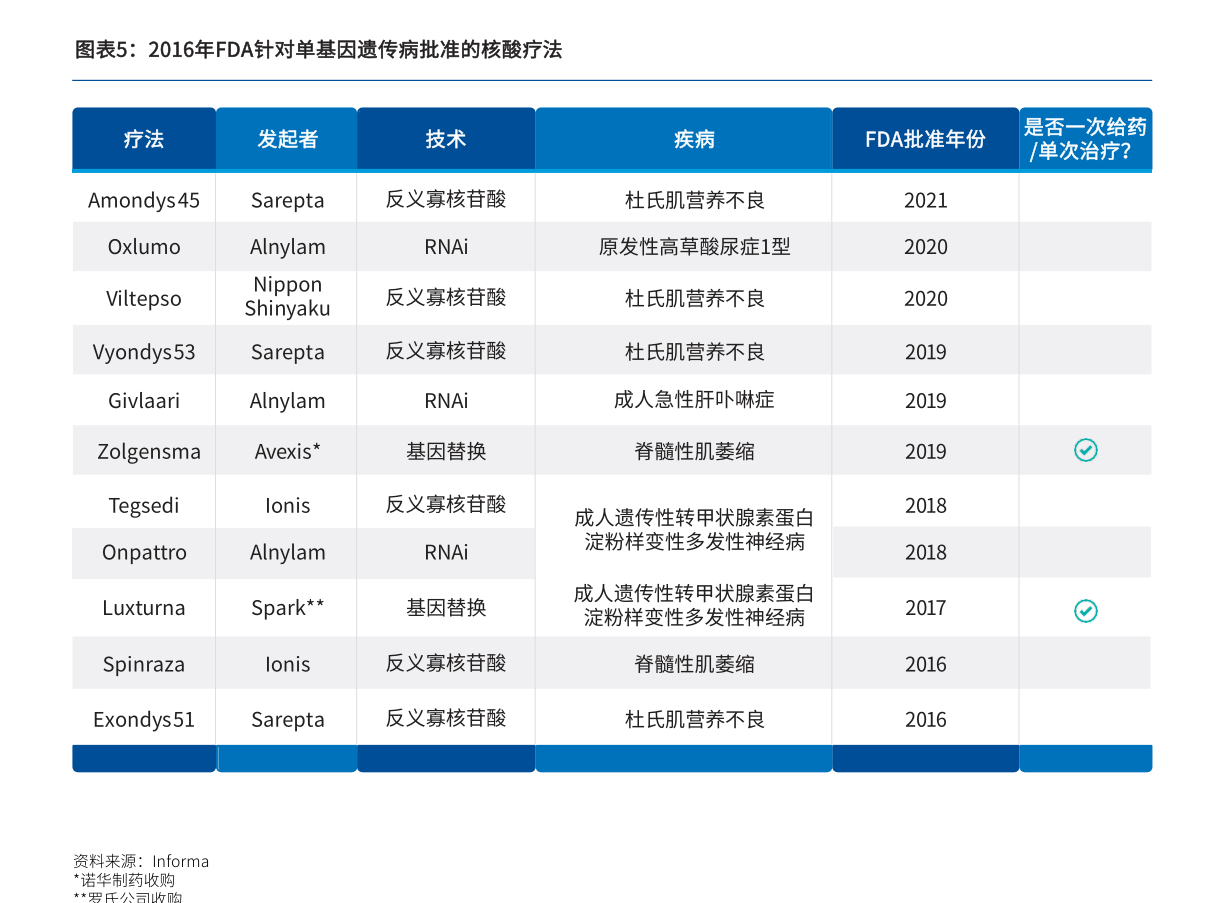 什么事基金定投（基金定投最重要的事pdf下载）-慧博研究报告资讯
