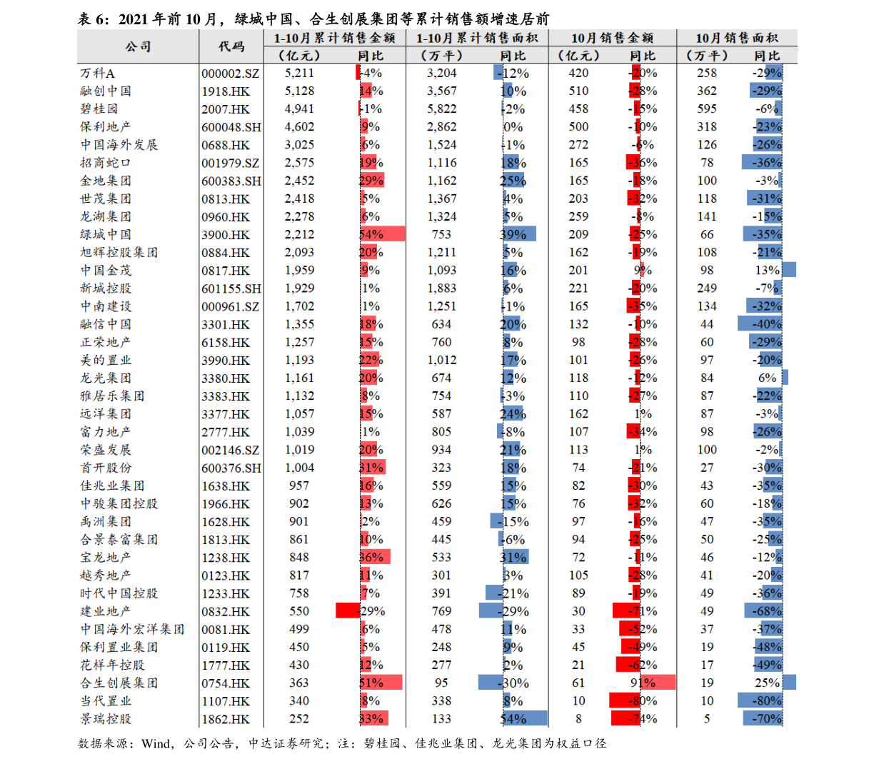 新币对人民币汇率今日（100新币等于多少人民币）-慧博研究报告资讯