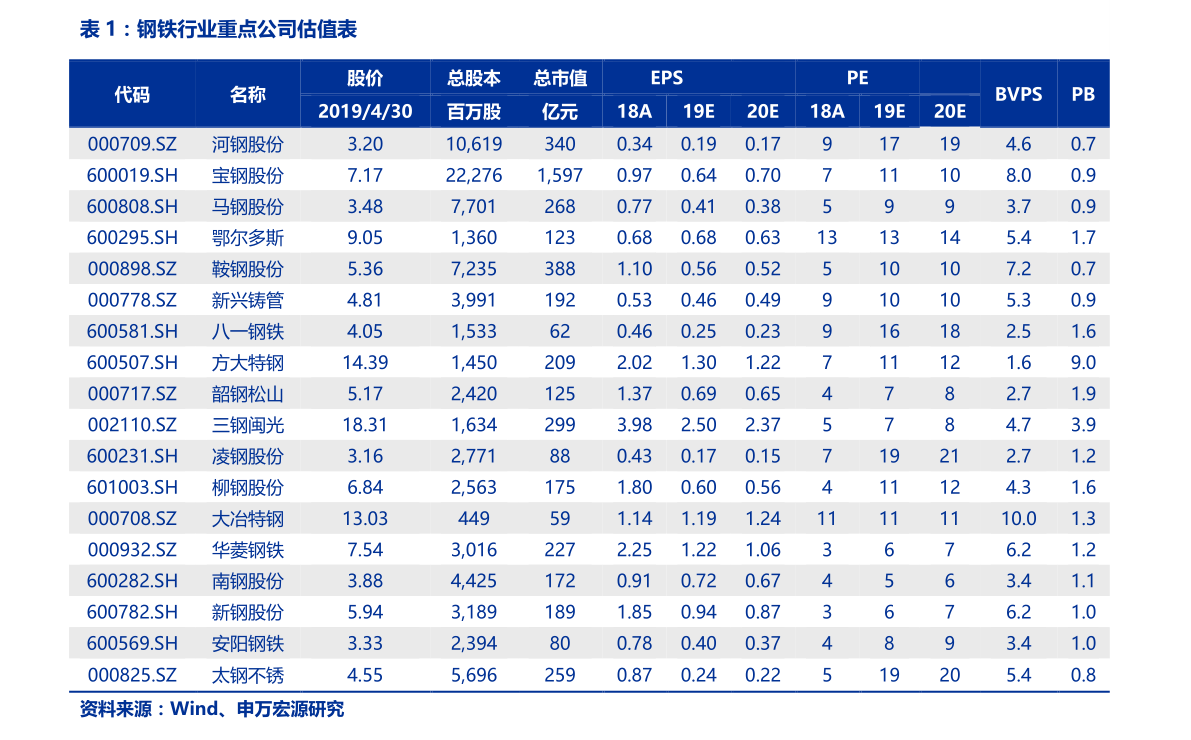 新币对人民币汇率今日（100新币等于多少人民币）-慧博研究报告资讯