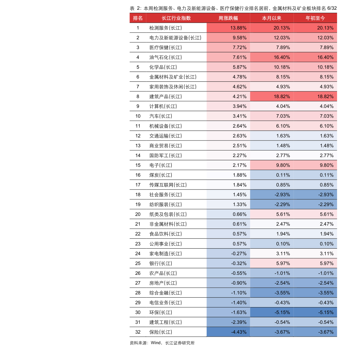 新币对人民币汇率今日（100新币等于多少人民币）-慧博研究报告资讯