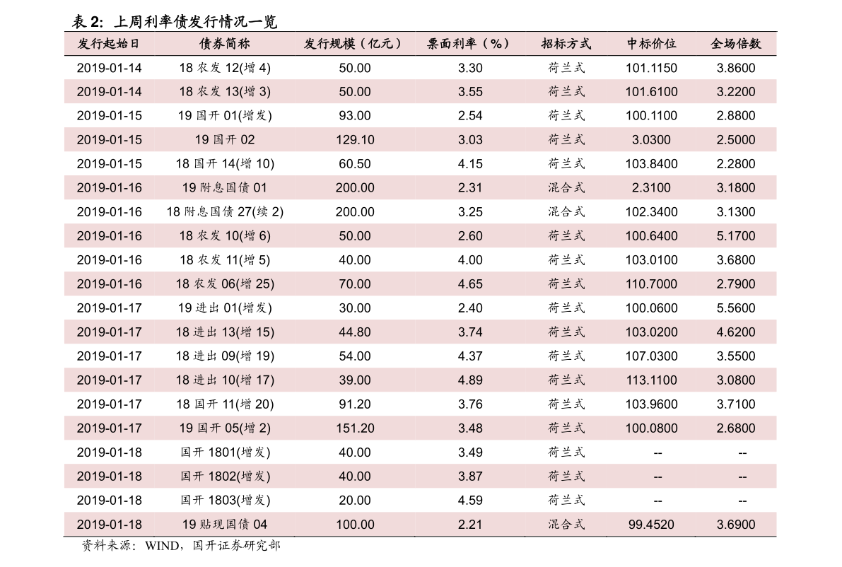 10万台币等于多少人民币（十万港币折合人民币多少钱）-慧博（hibor.net）