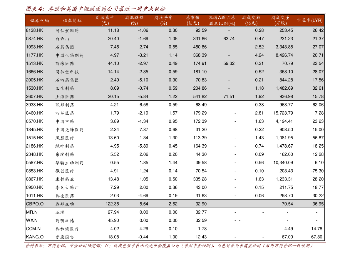 外汇敞口头寸是什么意思（敞口头寸）-慧博研究报告资讯