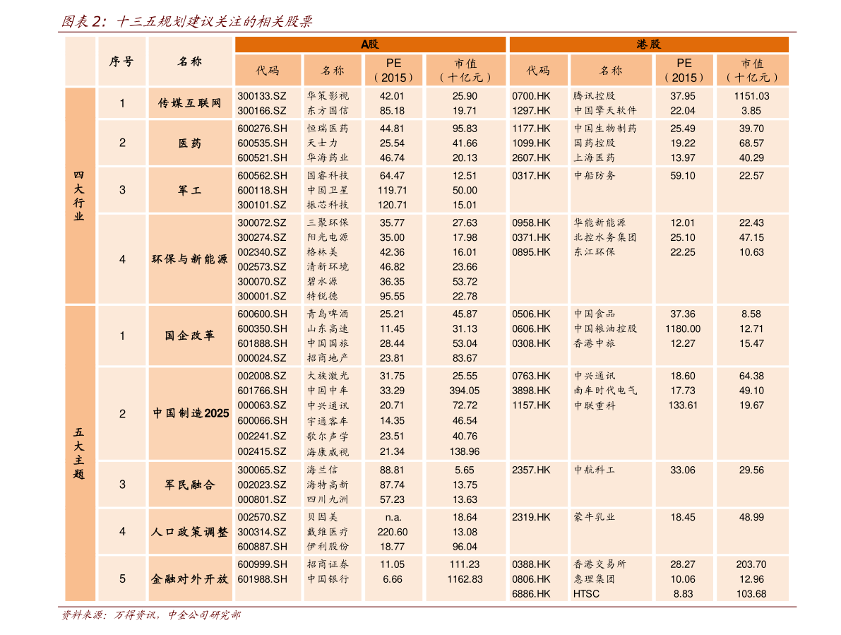 外汇敞口头寸是什么意思（敞口头寸）-慧博研究报告资讯