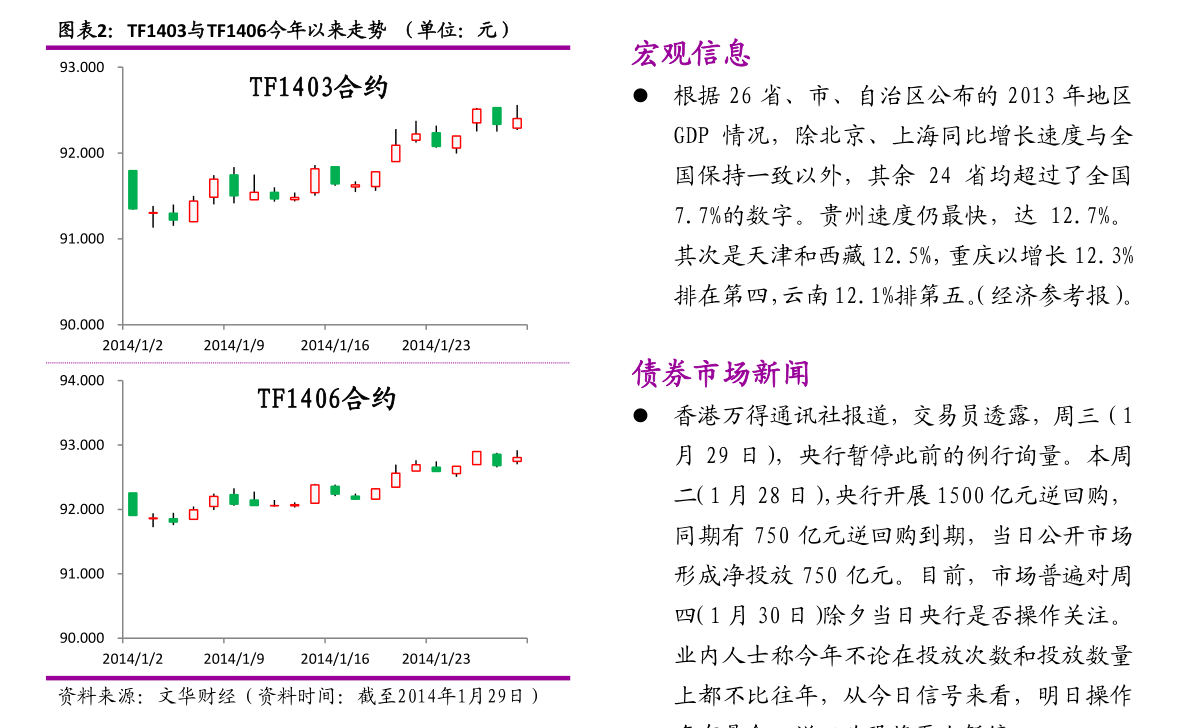 外汇敞口头寸是什么意思（敞口头寸）-慧博研究报告资讯