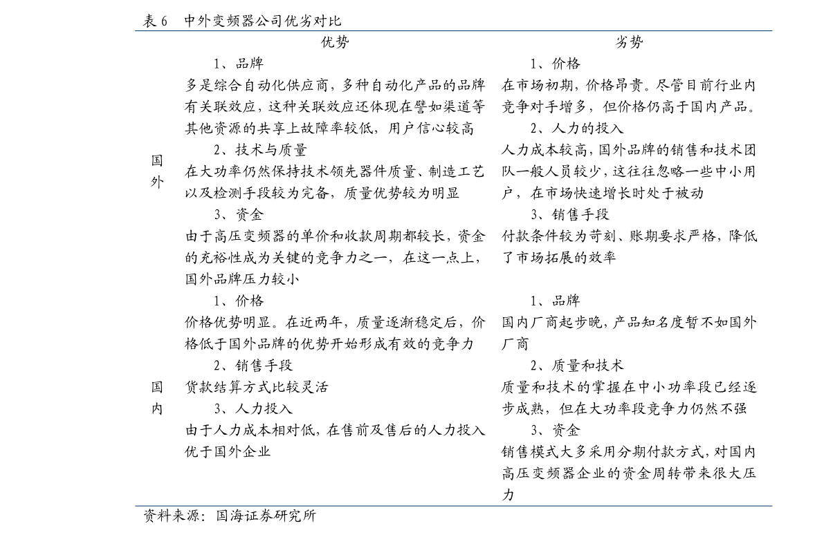 外汇敞口头寸是什么意思（敞口头寸）-慧博研究报告资讯