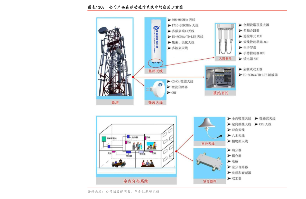 外汇敞口头寸是什么意思（敞口头寸）-慧博研究报告资讯