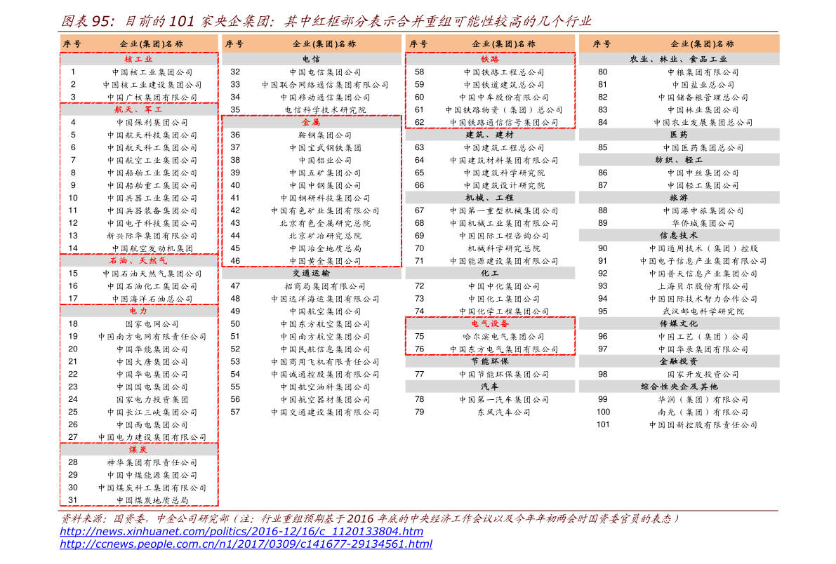 新台币（一百台币兑换人民币）-慧博投研资讯