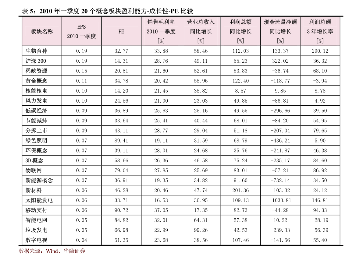 欧元兑换人民币汇率今日（人民币对欧元汇率查询）-慧博投研资讯