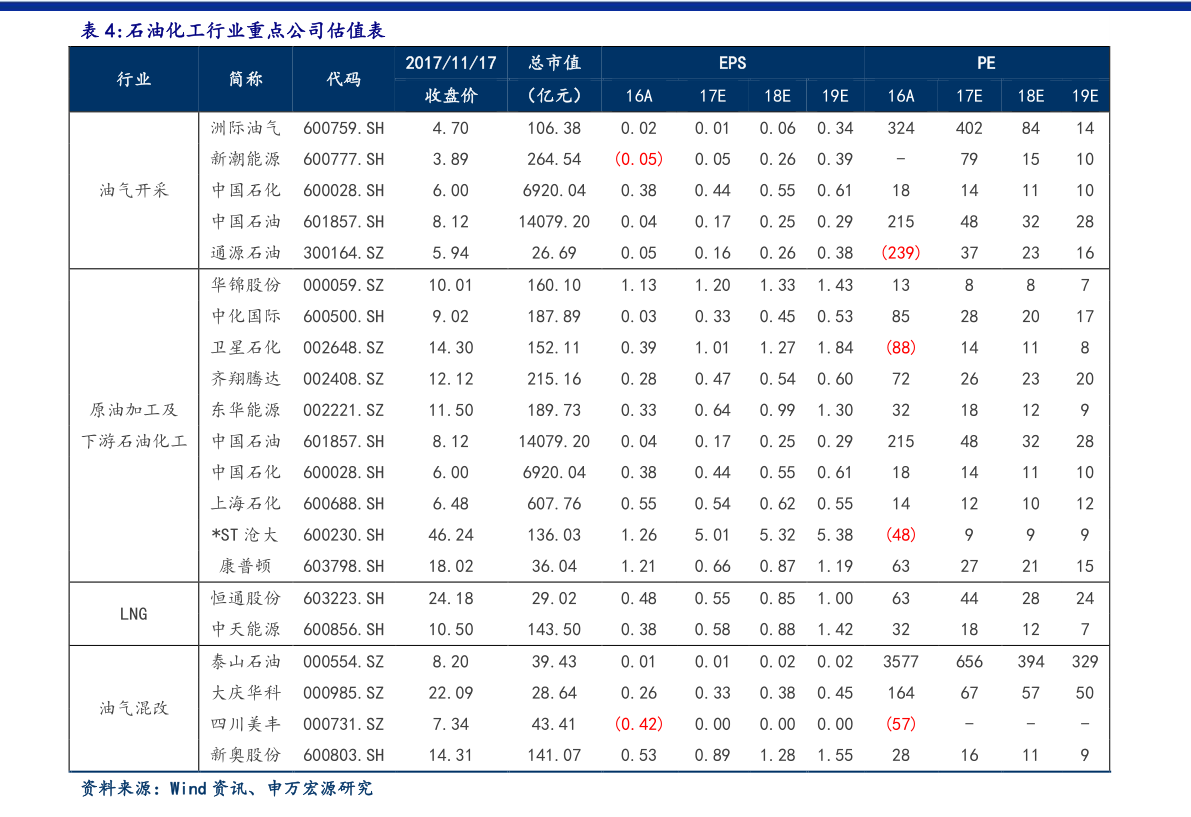 欧元兑换人民币汇率今日（人民币对欧元汇率查询）-慧博投研资讯